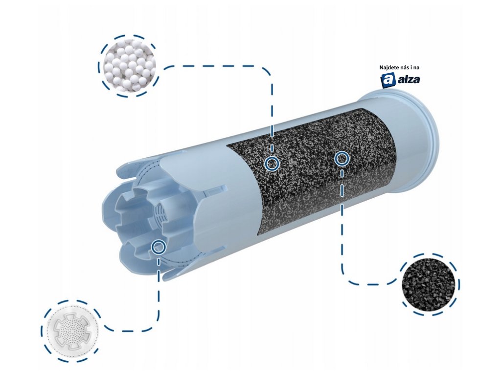 Wessper AquaBlue – filtrace vody pro Jura